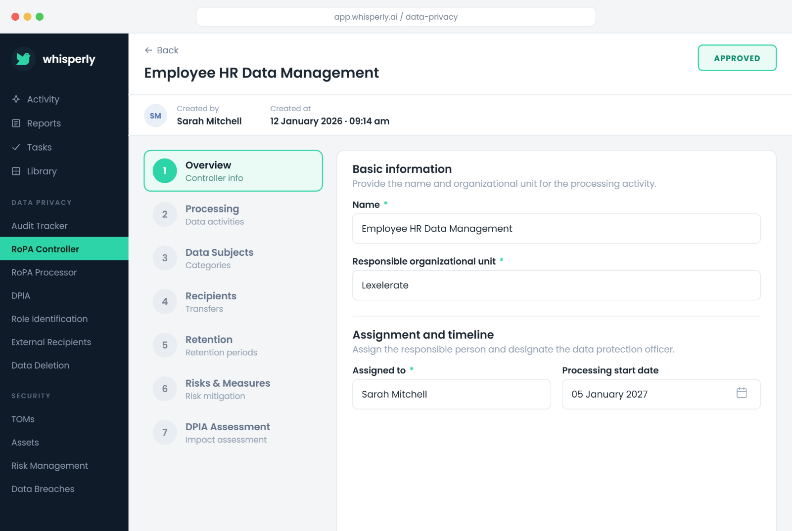 Whisperly RoPA Controller — Employee HR Data Management