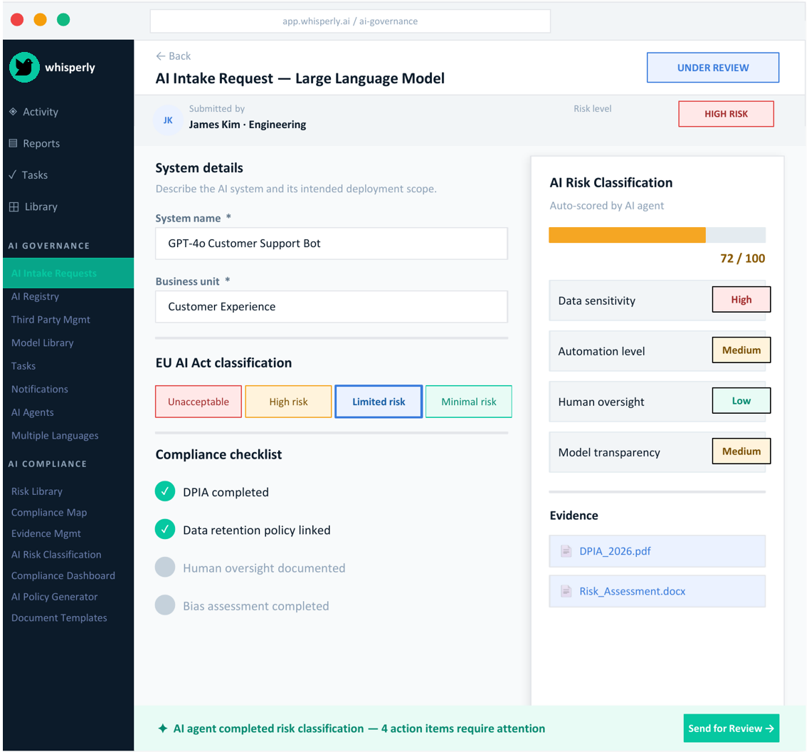 Whisperly zahtev za prijem AI sistema sa automatizovanom klasifikacijom rizika